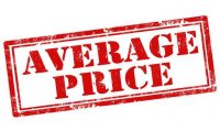 Average Cost of Home Insurance