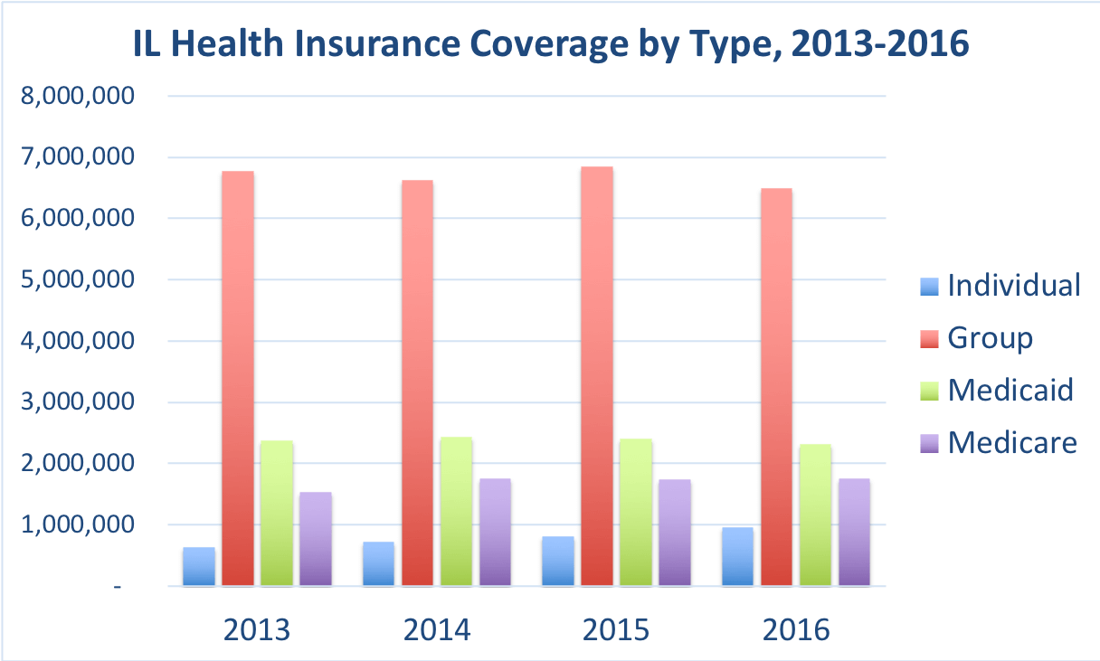 Short-term health insurance availability in your state - healthinsurance.org